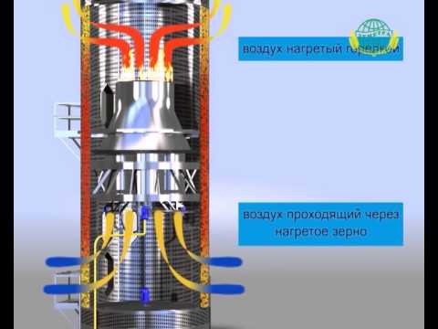 Инфракрасная горелка своими руками