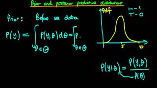 26 - Prior and posterior predictive distributions - an introduction
