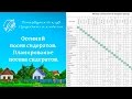 По до что сажают сидераты 651