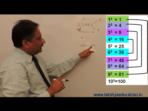Square root in just 3 seconds - lakshya education- maths guru...