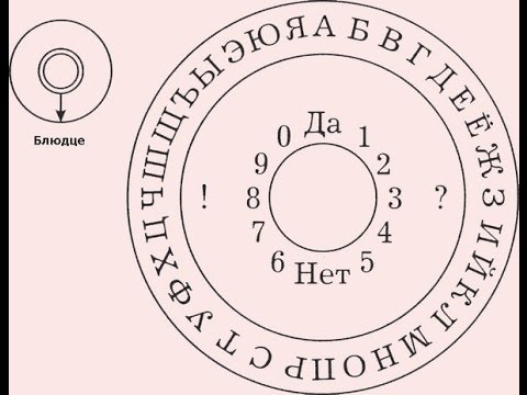 Гадание по нарисованному кругу Гадание по нарисованному кругу
