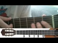 Chanson la plus facile à la guitare (leçon)