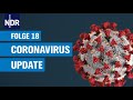Coronavirus-Update #18: &quot;Die Wirksamkeit von Ausgangssperren ...
