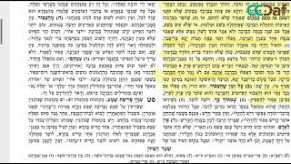 Siman 68 Clear & Concise Dirshu Mishnah Berurah