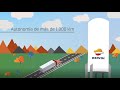 Cómo repostar gas natural licuado (GNL) - Repsol
