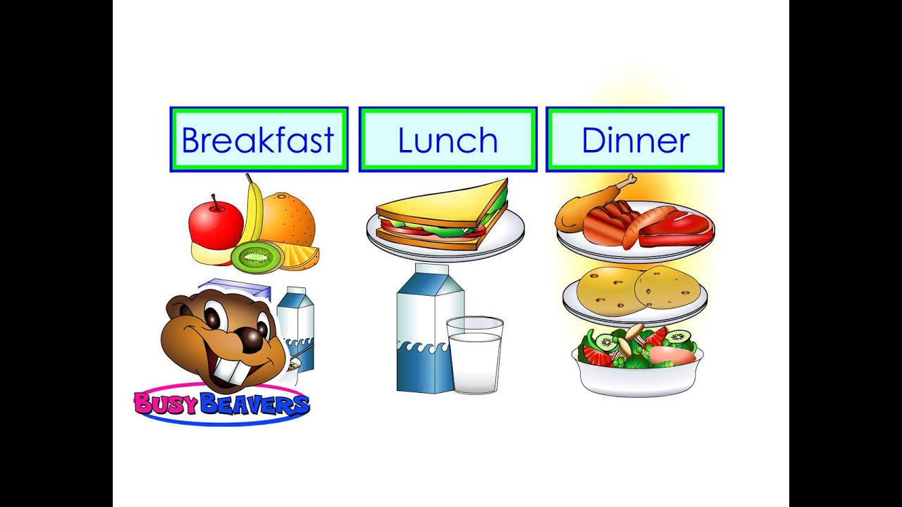 “Breakfast, Lunch, Dinner” (Level 2 English Lesson 16) CLIP - Kids Food