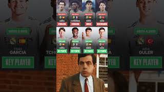 RDzlsXyshts Video Image