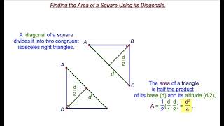 Finding the Area of a Square Using its Diagonals@geneeyshinskiy1068