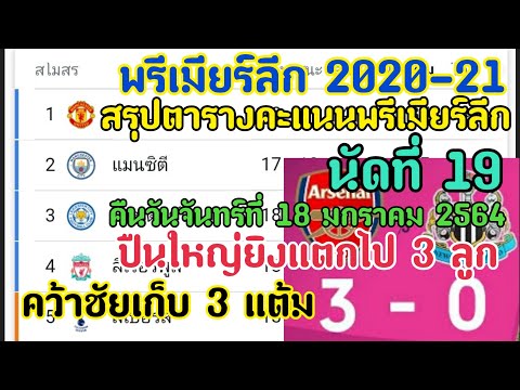 ตารางคะแนนพรีเมียร์ลีก 2020-21 นัดที่ 19 คืนวันจันทร์ที่ 18 มกราคม 2564 ปืนใหญ่คว้าชัยเก็บ 3 แต้ม