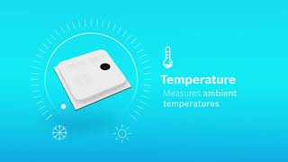 Bosch Humidity Sensor - Bme280