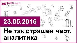 Не так страшен чарт, аналитика - 23.05.2017; 16:00 (мск)