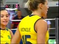 2013 World Grand Prix - Pool K - Brazil x Kazakhstan