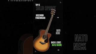 This Is What The Yamaha Fsx800C Small-Body Sounds Like - Guitars Are Being Strummed