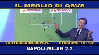 QSVS - I GOL DI NAPOLI - MILAN 2-2 - TELELOMBARDIA / TOP CALCIO 24
