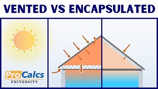 Vented Vs Encapsulated Attics