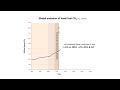 Cabot Institute Annual Lecture 2012