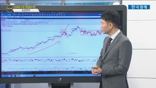 한국경제TV 라이브 - No.1 증권/경제 채널 한국경제TV 라이브 - No.1 증권/경제 채널