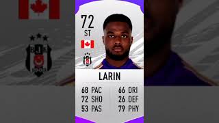 Cyle Larin Fifa Evolution
