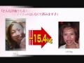 ダイエットしないで痩せる法