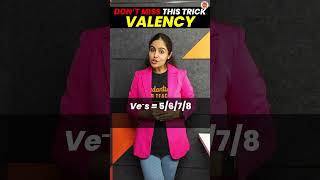 Trick To Find Valency Of An Element Valency Trick In Structure Of Atom