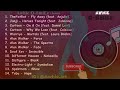 14 Lagu Top Bebas Copyright Yang Sering di Gunakan Youtuber Best Of NoCopyrightSounds NCS (terbaru)