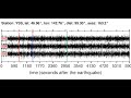 Video YSS Soundquake: 5/11/2012 22:07:36 GMT