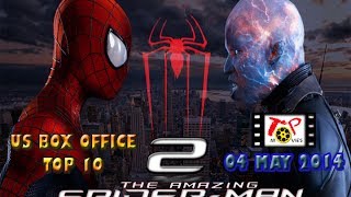 Us Box Office Top 10 04May2014