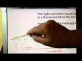CAN Controller Area Network Part 1 Demonstrated with MikroC Pro for Pic32 & Keysight Scope