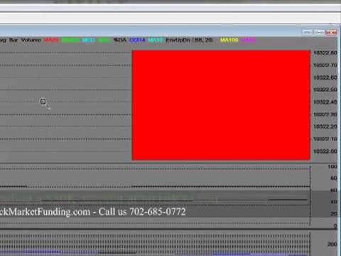 Forex trading simulator online