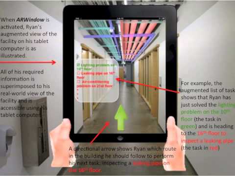 ARWindow Scenario