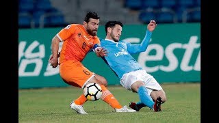 Al Faisaly 2-2 Al Wahda Afc Cup 2018 Group Stage