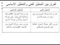 الفرق بين التحليل الفني والتحليل الاساسي