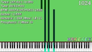 Black Midi Song Of Just Repeating The Same Sounds But Its Recursive - 28.7 Mil