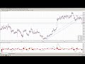 Silver Update 7/24/14  Liar's Legacy