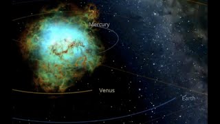 Great Solar Change, Magnetic Universe, Big Sunspots | S0 News May.7.2021