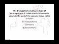 Expected Biology / science MCQ questions for SSC CGL / RAILWAYS
