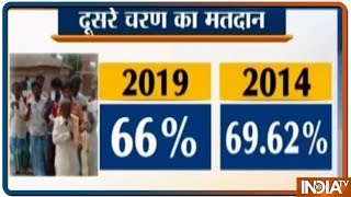 Phase 2 Records 66% Turnout as IED Blast, Police Firings, Mob Attacks & EVM Glitches Mar Voting