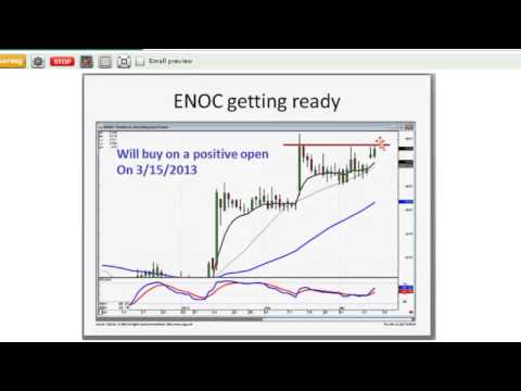Understanding japanese candlesticks video