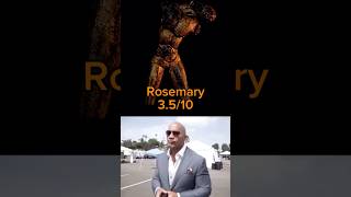 Rating Every Monster In Pillar Chase 2