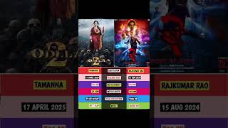 Odela 2, A Telugu Supernatural Thriller, And Stree 2 Sarkate Ka Aatank