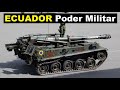 El Verdadero Poder Militar del ECUADOR