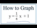 How to Graph the Equation   y = 1/4x + 1