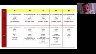 RZ8x2c7o9_U Video Image