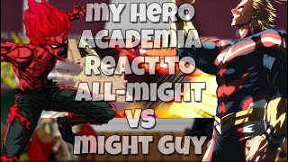 New Mha React To Might Guy As A New Boss --Heroic 3D Animated React