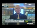 economic slowdown