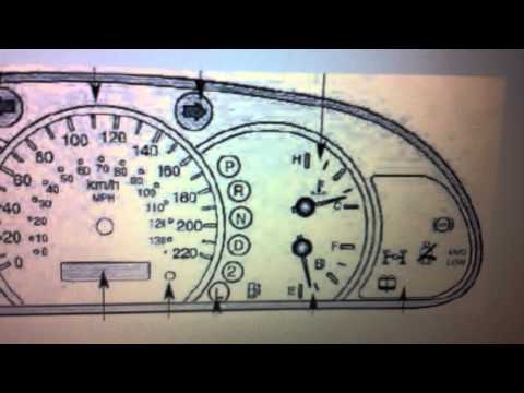 Citroen C3 Dashboard Warning Lights &amp; Symbols - What They Mean Videos 
