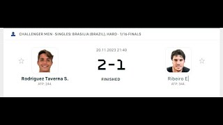 Rodriguez Taverna S. Ribeiro E. Challenger Men Singles Brasilia Brazil Hard - 116-Finals