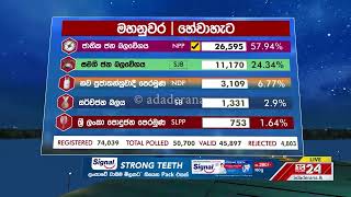 Polling Division : Hewahata
