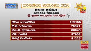 Preferential votes of Nuwara Eliya District