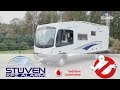 Alarmanlagen nachrüsten im Wohnmobil Sicher ist sicher Alarmanlagen nachrüsten im Wohnmobil Sicher ist sicher